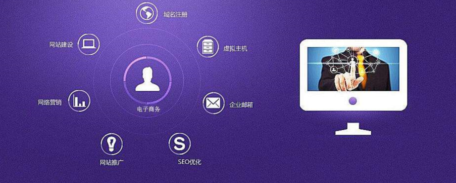 天成SEO
